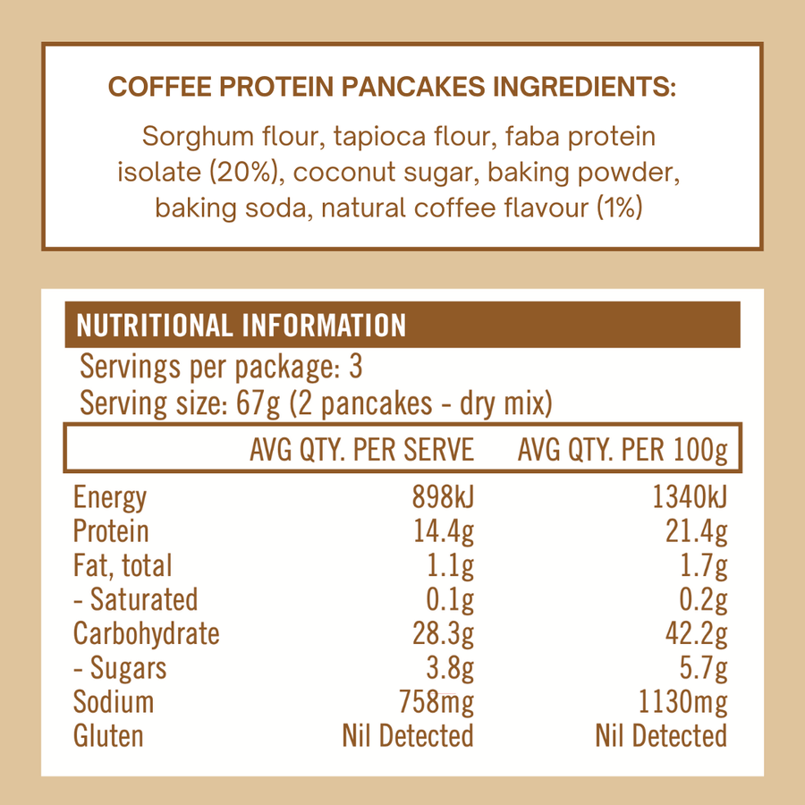The Smoothie Bombs 200g x 3 Flavours Protein Pancakes Bundle & Mould
