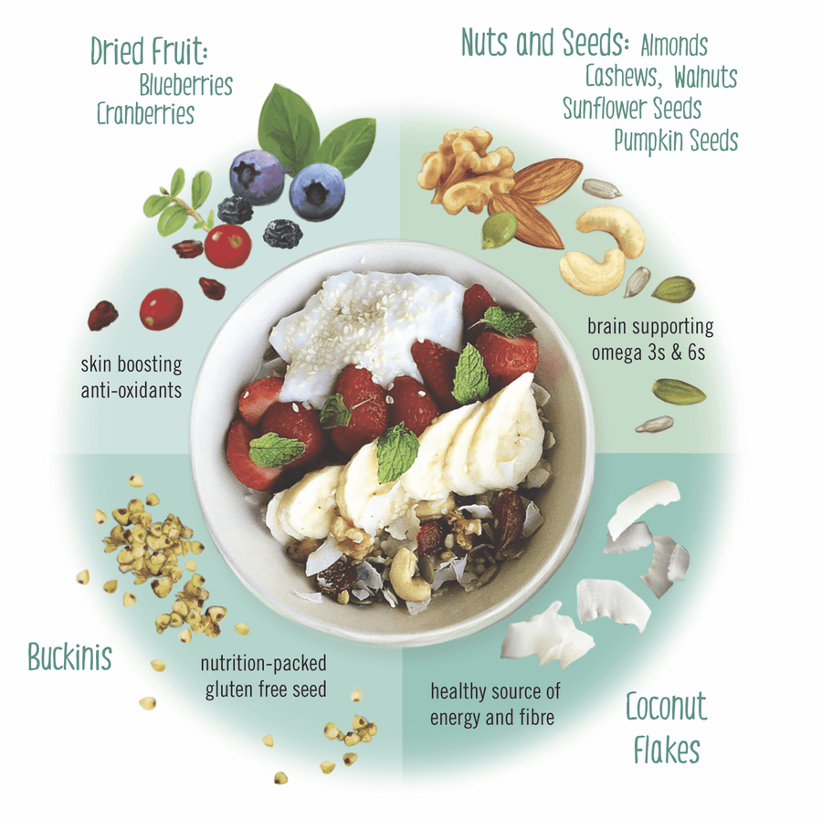 The Smoothie Bombs 400g bag 2 Tribes Granola