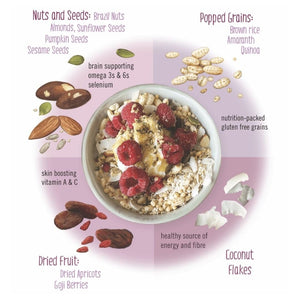 The Smoothie Bombs 400g bag Pop Muesli